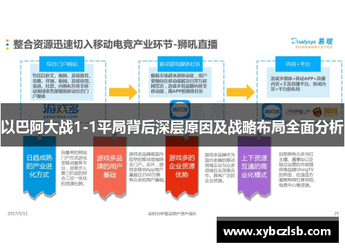以巴阿大战1-1平局背后深层原因及战略布局全面分析