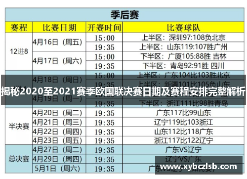 揭秘2020至2021赛季欧国联决赛日期及赛程安排完整解析