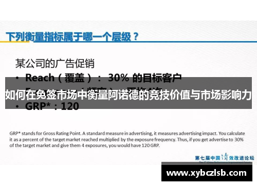如何在免签市场中衡量阿诺德的竞技价值与市场影响力