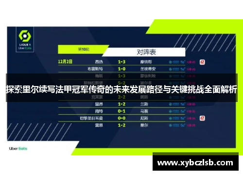 探索里尔续写法甲冠军传奇的未来发展路径与关键挑战全面解析 探索里尔续写法甲冠军传奇的未来发展路径与关键挑战全面解析